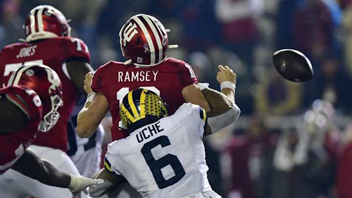 Lions 2020 Combine Preview: EDGE Rusher