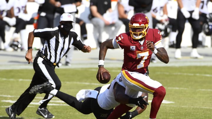 Evaluating Best Trade Destinations for Dwayne Haskins
