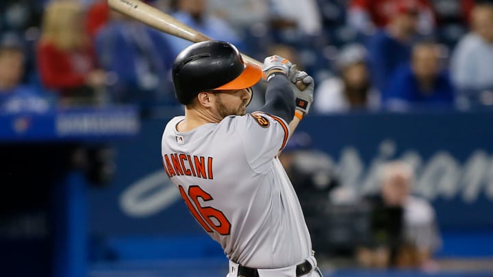 2020 Fantasy Baseball: Baltimore Orioles Team Preview
