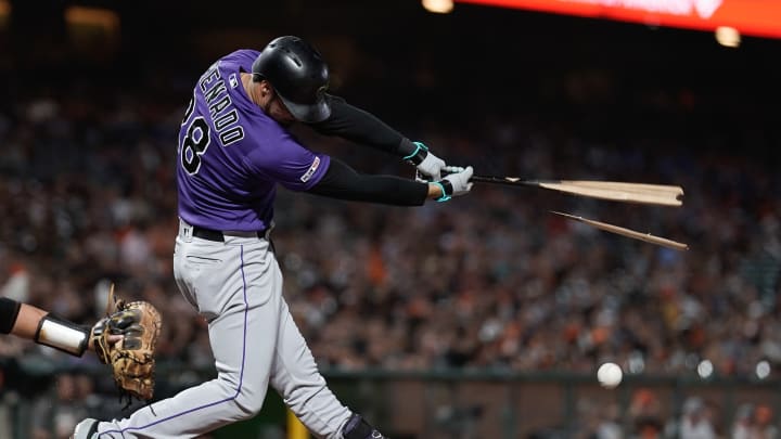 2020 Fantasy Baseball: Colorado Rockies Team Preview