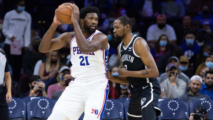 2021–22 NBA Award Predictions