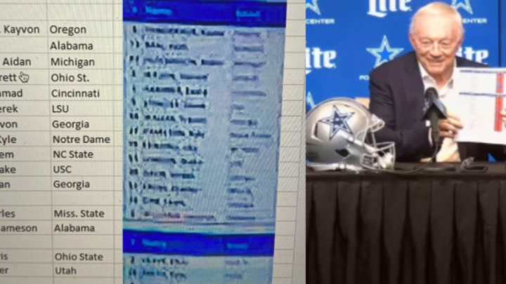 Cowboys 'Secret' NFL Draft Board Revealed! Jerry Jones on Thibodeaux to Tyler