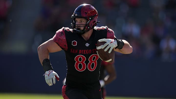 Giants TE Daniel Bellinger: Film Review & First-year Expectations