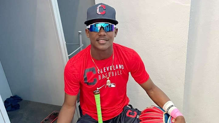 Cleveland Guardians 2022-23 International Signing Day Preview