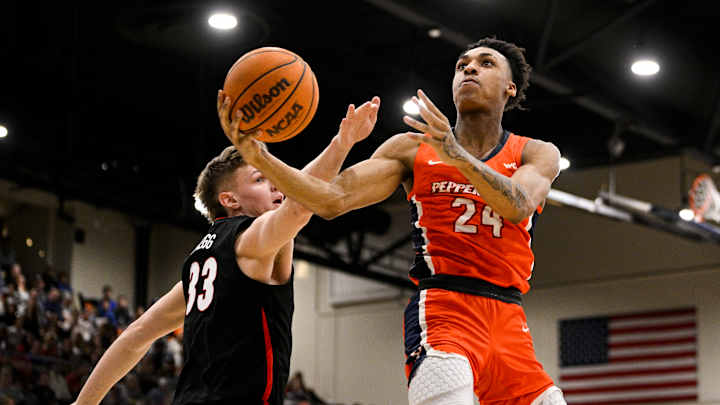 Maxwell Lewis Checks the Boxes OKC Needs in Draft
