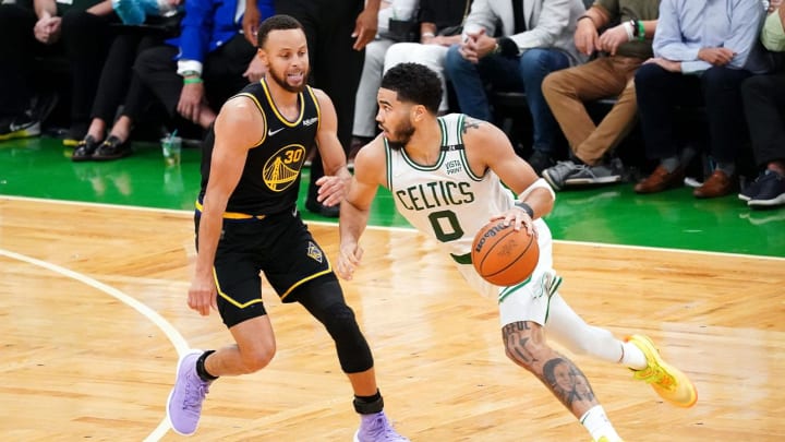 NBA Championship Odds Entering Training Camp NBA Championship Odds Entering Training Camp