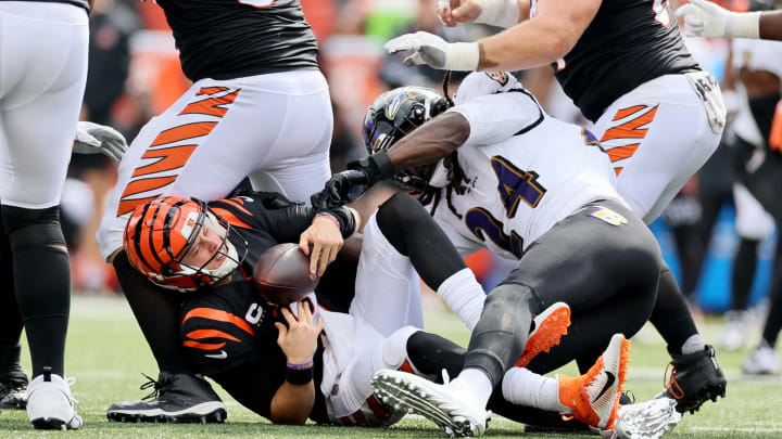 Baltimore Ravens vs. Cincinnati Bengals - Thursday Night Football: Inactives, How to Watch, Betting Odds Baltimore Ravens vs. Cincinnati Bengals - Thursday Night Football: Inactives, How to Watch, Betting Odds