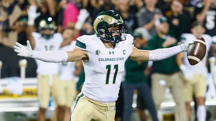 Colorado State’s Henry Blackburn Subjected to Death Threats, per Report
