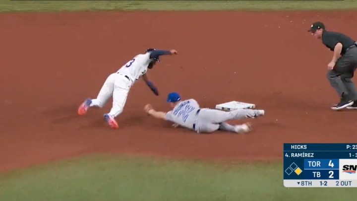 Blue Jays Had Epic Display of Defensive Ineptitude, and the Internet Had Jokes