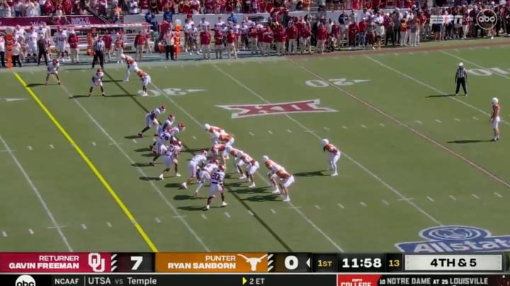 Why ABC’s Texas vs. Oklahoma Broadcast Is Battling Technical Difficulties