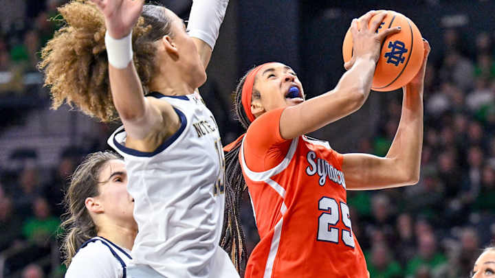 Five Takeaways: #22 Syracuse 79 #15 Notre Dame 65
